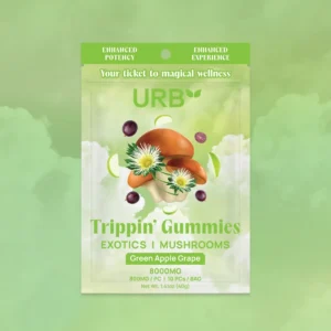 How Long Do URB Gummies Take to Hit?