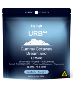 Gummy Getaway Dreamland