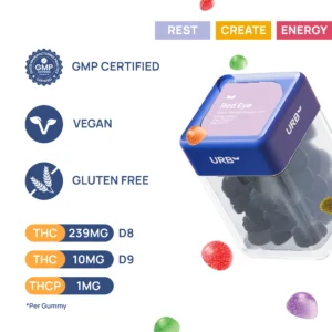 URB Delta 8/9 Gummies